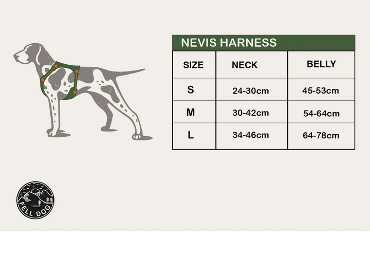 Fell Dog Nevis Harness (Forest & Red Tarn)