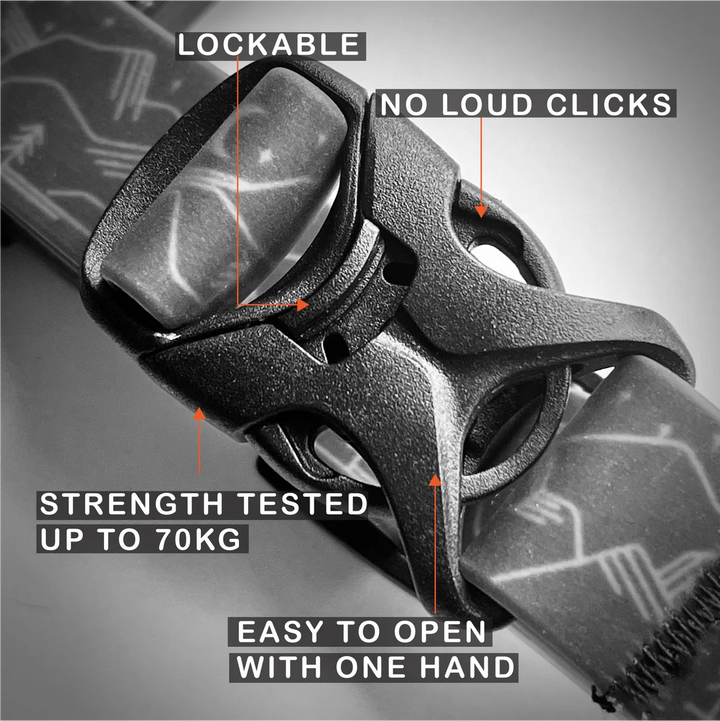 Fell Dog Drench Waterproof Collar