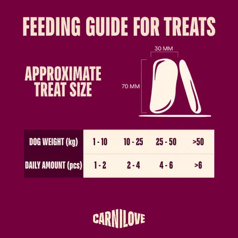 Carnilove Beef Fillet Jerky 100g